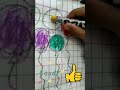 childhood drawing baloon #viral #youtubeshorts #skamalartandcraft