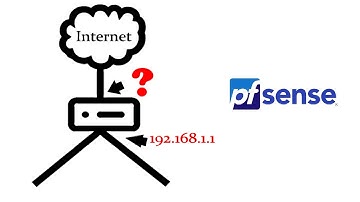 PFSense No WAN IP