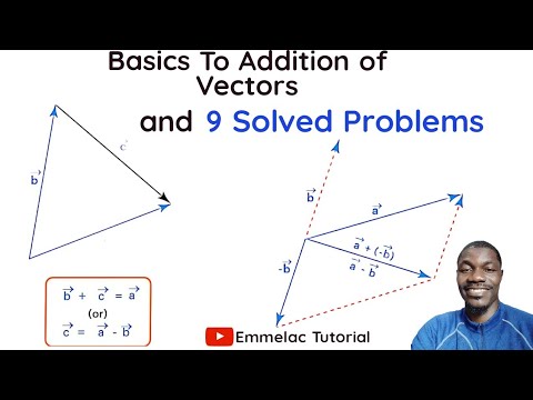 Basics To The Addition Of Vectors | 9 solved Exam Problems - YouTube