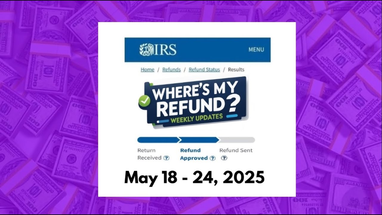 IRS Tax Refund Updates May 18 - 24, 2025 – Transcript Codes & Direct ...