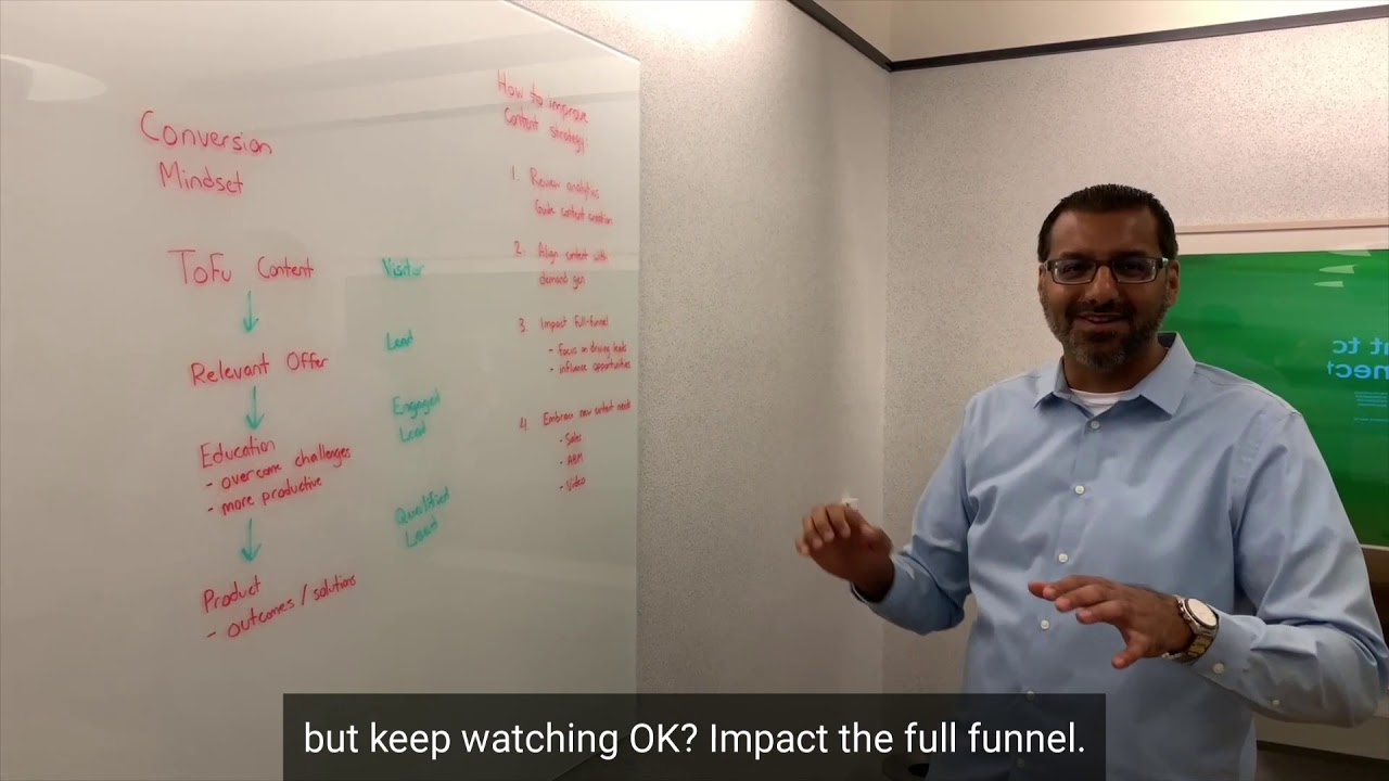 How to Uplevel Your SaaS Content Strategy