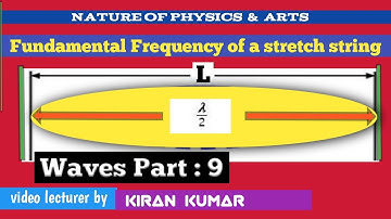 #fundamental_frequency_of_stretched_string #waves part 9  Fundamental Frequency of stretch string 11