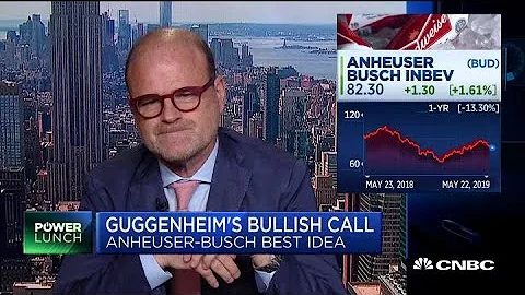 This analyst says Guggenheim's best idea is Anheus...