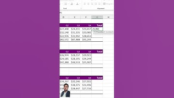 #excel #microsoftexcel #ai #office #microsoftexcel #excelshortcuts #ai #usa #ronaldo #asmr #yt #uk