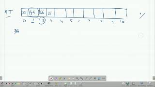 Quadratic probing Concept & Algorithm Profile