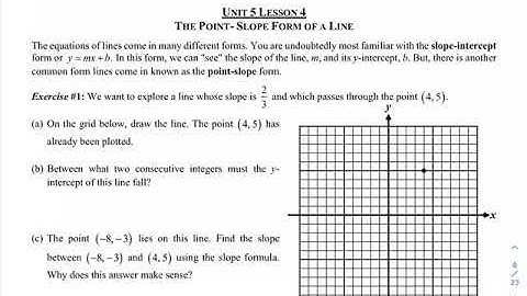 Geo H Unit 5 Lesson 4 Point Slope Form of a Line