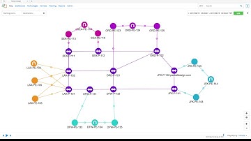 Troubleshoot Service Delivery Issues Faster with Custom Dashboards and Path Lookup