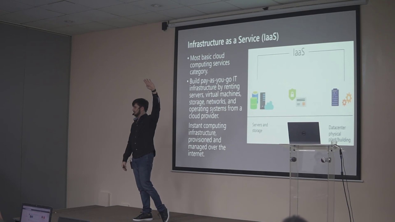 OS 3 TIPOS DE CLOUD COMPUTING! - YouTube