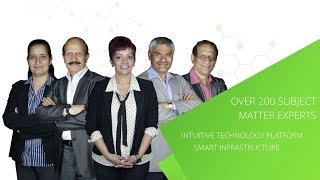 BFSI Video 1 V2 With Manipal Faculty screenshot 3