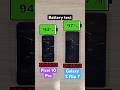 Google Pixel 10 Pro vs Samsung Galaxy Z Flip 7 battery test!