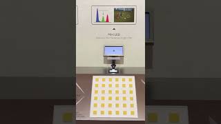 TV Tech Compared - LED vs. MiniLED vs Micro RGB