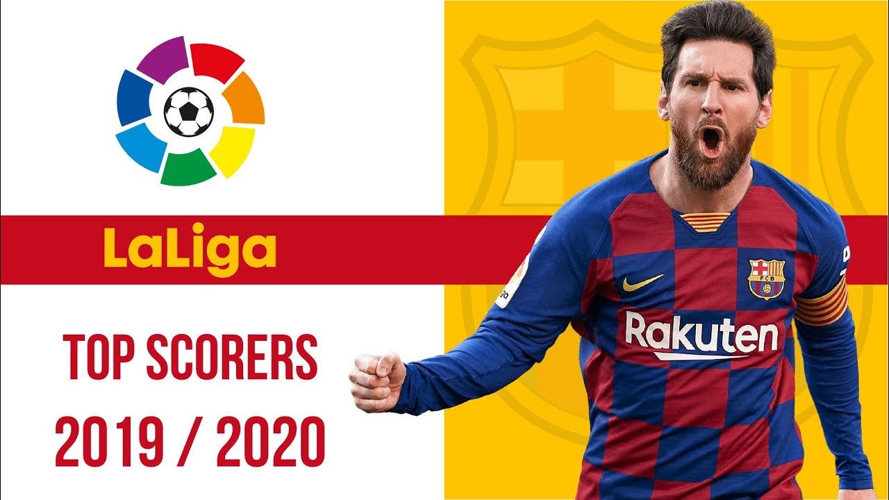 LaLiga Top Scorers 2019 / 2020 - YouTube