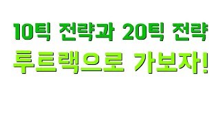 0404(목)[ETF매매] 10틱과 20틱전략 투트랙으로 가보자!!