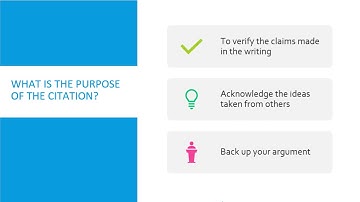 Brief Introduction to Citation