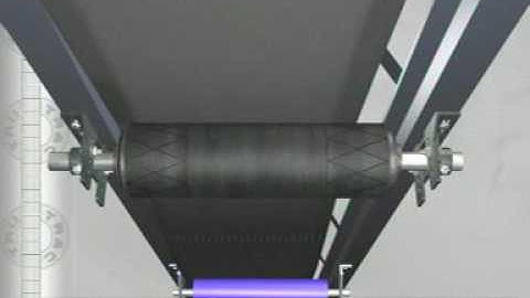 Nguyên lý hoạt động chống lệch băng của con lăn Tru-Trac