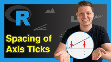 Change Spacing of Axis Tick Marks in Base R Plot (2 Examples) | Modify Values with axis() Function