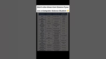 Save it 😊#deeplearning #tech#technology #engineer #coding#ai #ml #cse #dsa