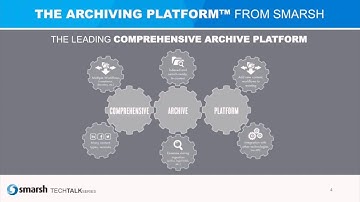 Smarsh  Comprehensive Archive Platform Overview
