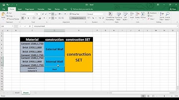 011 OpenStudio Tutorial in Arabic: Construction Part 1