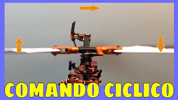 Quanti km fa un elicottero al minuto?