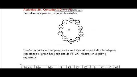 CIRCUITO SECUENCIAL 0 AL 9 CON DISPLAY DE 7 SEGMENTOS