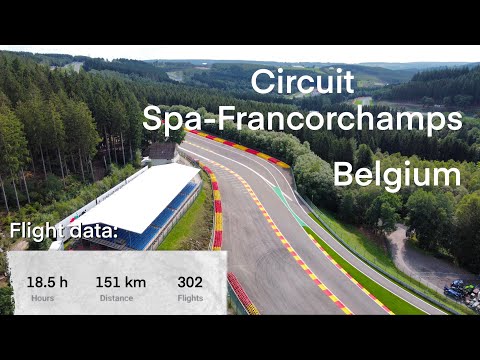 Circuit Spa-Francorchamps - Birds eye