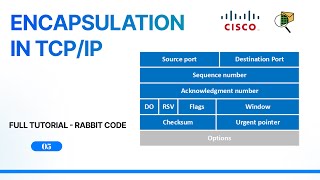 5 Encapsulation In Tcpip Ccna Rabbit Code