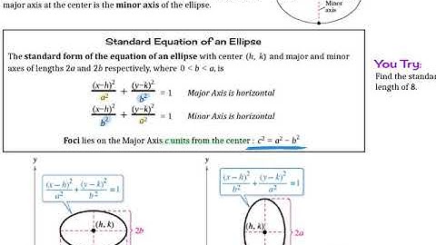 10 3 Ellipses Find Standard Eq of Ellipse Ex 1