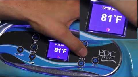 Synergy Control Tutorial - 2018