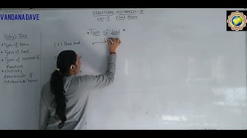 02 STRUCTURAL MECHANICS II FIXED BEAM Diploma in Civil Engineering