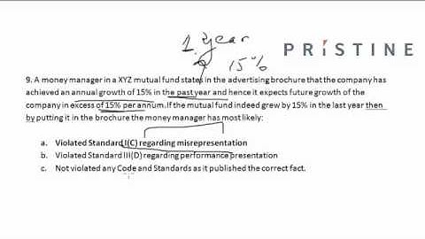 CFA Tutorial: Ethics (Violation of Standard I-C: Misrepresentation)