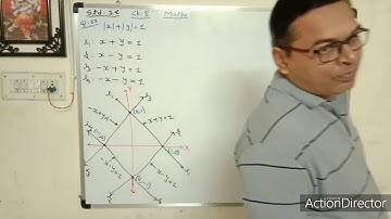 Std 12 Maths Ch 8 Video 7 (Guj)