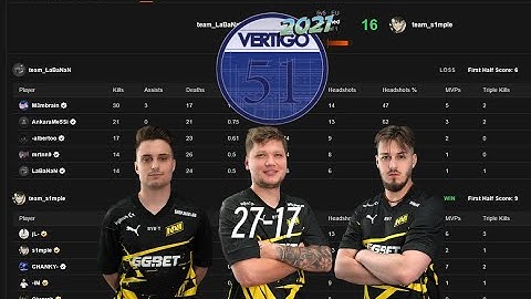 CSGO POV s1mple(27-17) finally wins after Ranked 9-game losing streak w/ iM,jL Vertigo July 10,2023
