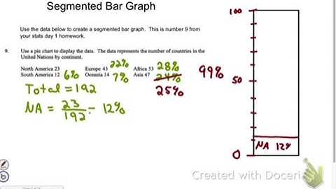 Day 1 Notes Segmented Bar Graph