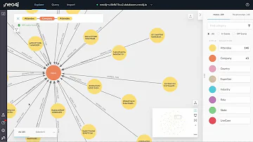A Unified Neo4j Experience — Introducing Neo4j Workspace