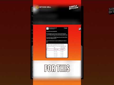 Video preview for Rustin talks about Crypto Crash: $19 Billion Wiped Out in 24 Hours!