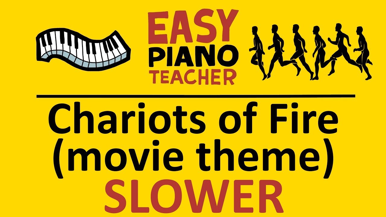 How to play Chariots of Fire theme by Vangelis: EASY keyboard song ...