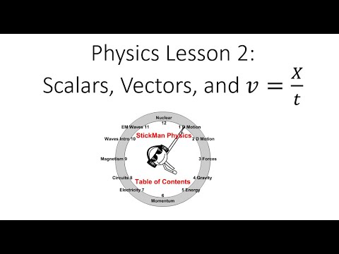 Physics Lesson 2 Scalars and Vectors - YouTube