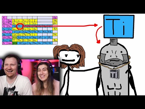 Титан - медоед в мире химии | РЕАКЦИЯ на Академия Сэма О'Неллы