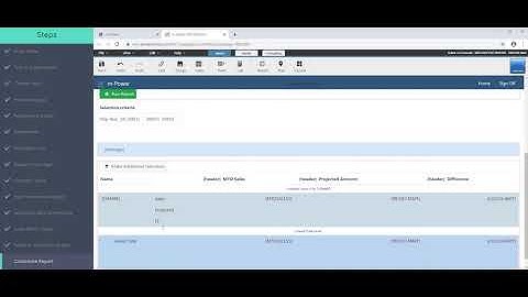 Create a Custom BI/Reporting Suite (Part 20): Customizing the Forecast Application