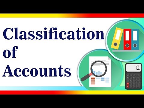 How to Classify Accounts | Real, Personal & Nominal |Classification of Accounts|Letstute Accountancy