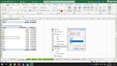 Excel Dashboard | Chuyển thông tin ngày - tháng sang tiếng Việt