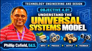 Objective 4 01 Understand the Universal Systems Model