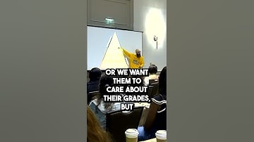 Unlocking Potential: Understanding Maslow