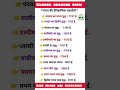 भारत की प्रमुख ऐतिहासिक लड़ाइयाँ | Indian Historic Battles for UKSSSC Exam