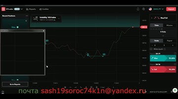 Binary com Analysis стратегия 5 тик на DTrader