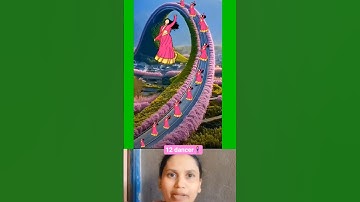 Amazing eye testi challenge12 👁️🖐️🫶💃dancinggirls #eyetest #challenge #heenaprajapati #entertainment