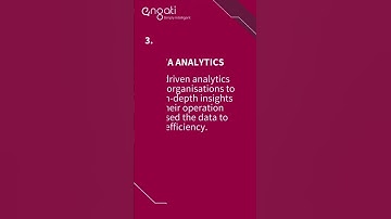 5 Ways AI can help your business #shorts