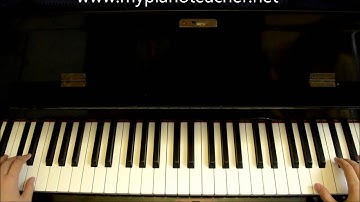 C sharp Harmonic Minor Contrary Motion