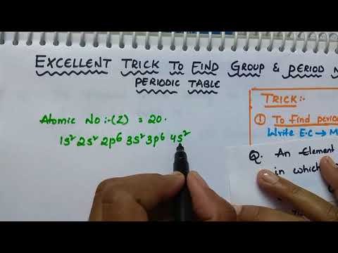 Trick to find group number and period number in Periodic table/periodic table tricks/class 12 chem